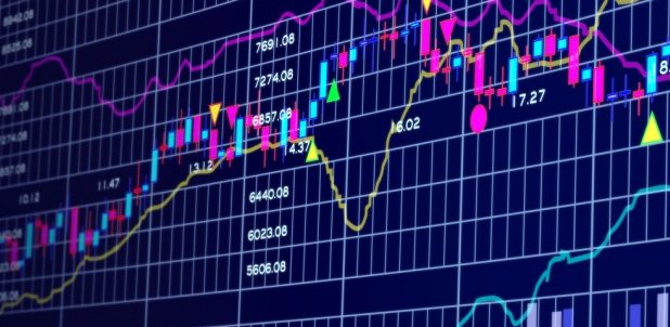 gli indicatori matematici nel trading online