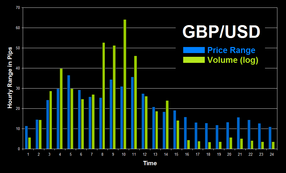 forex trading spot