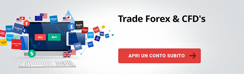 Come funziona il forex fineco