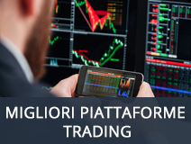 migliori piattaforme trading lista