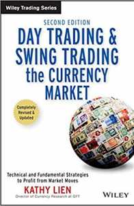 libro day trading