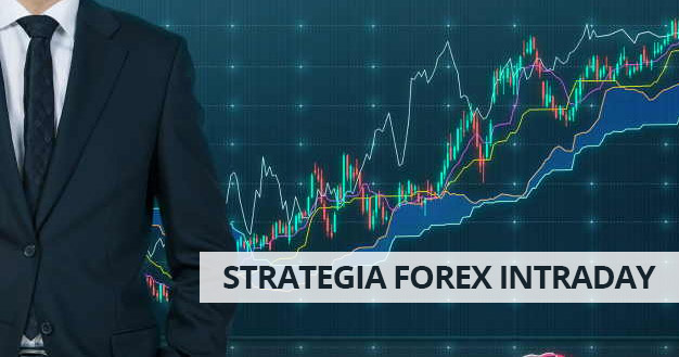 strategia forex intraday