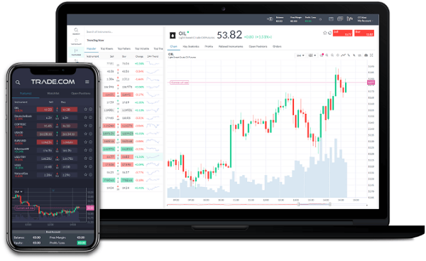 trade.com piattaforma