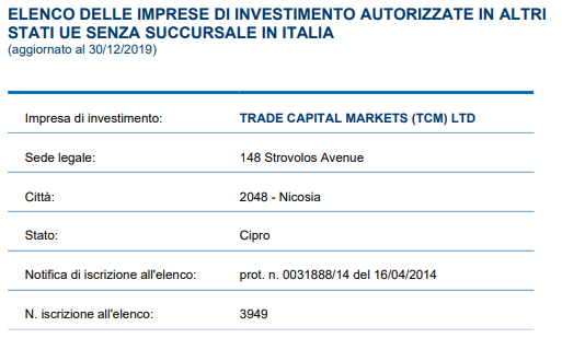 trade.com consob