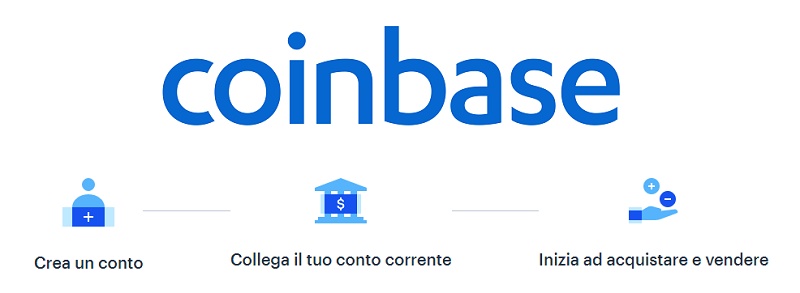 coinbase come funziona