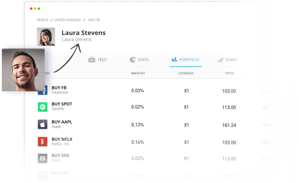 etoro copy trading