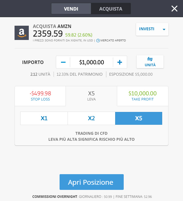 Trading Amazon Come fare e a cosa stare Attenti Opinioni 2024