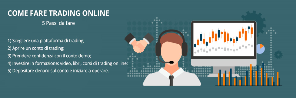 come fare trading online