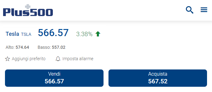 trading azioni tesla