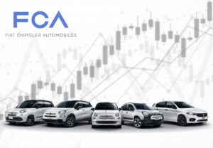 fca azioni