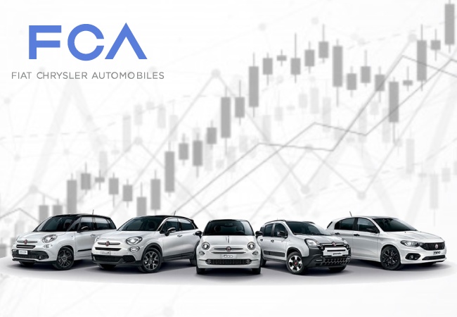 fca azioni