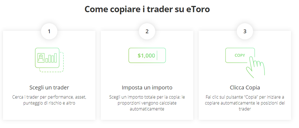 etoro dove cmprare bitcoin con paypal