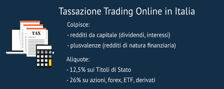 tassazione trading online