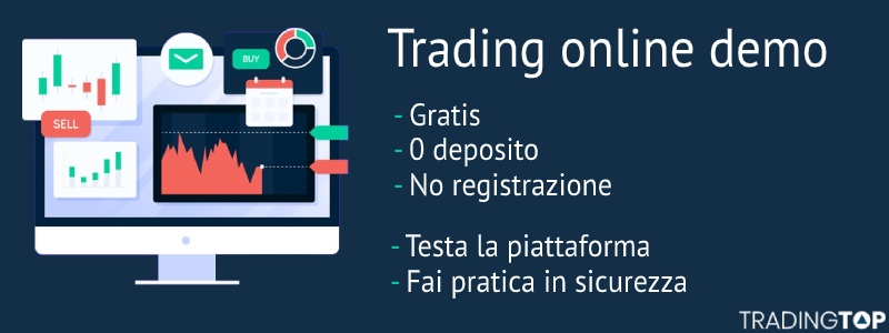 trading online demo