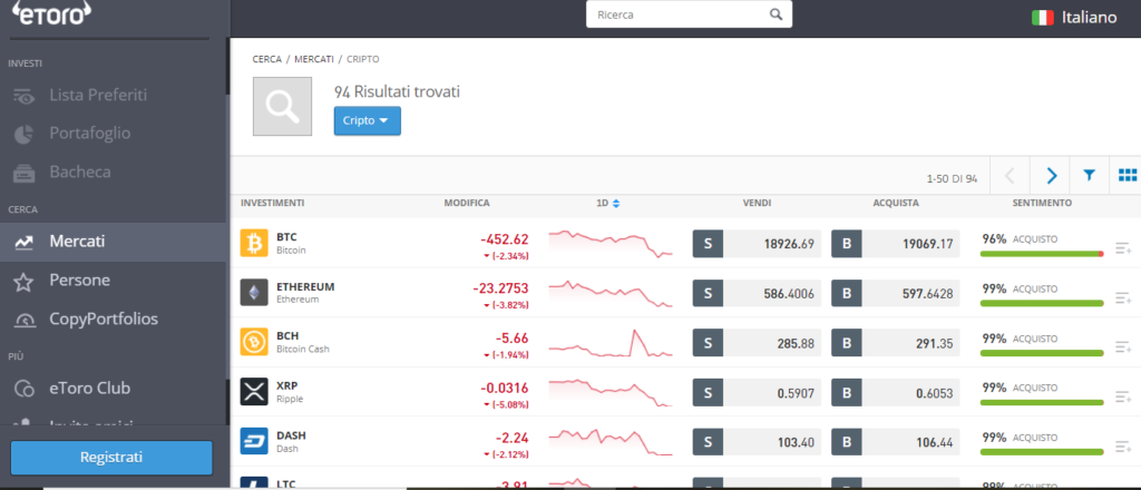 piattaforma trading criptovalute etoro