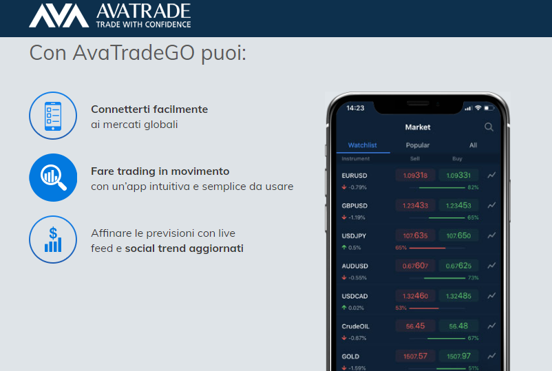 app per investire in borsa