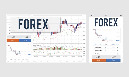 broker forex