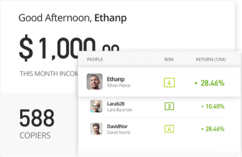 etoro copy trading criptovalute
