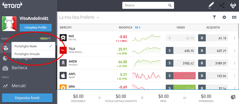 etoro conto demo