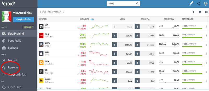 etoro copy trading