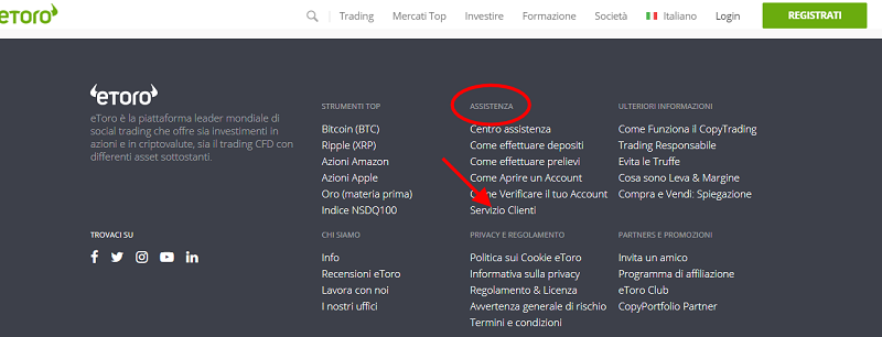social trading assistenza