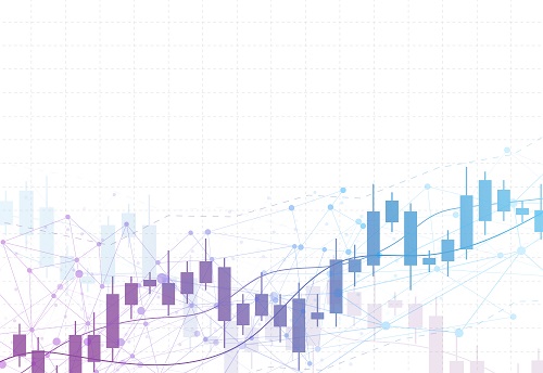 trading sull'oro grafici