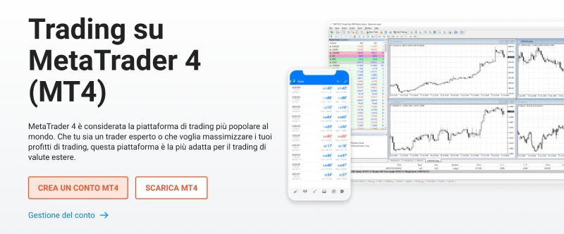 libertex metatrader 4