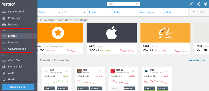 etoro mercati