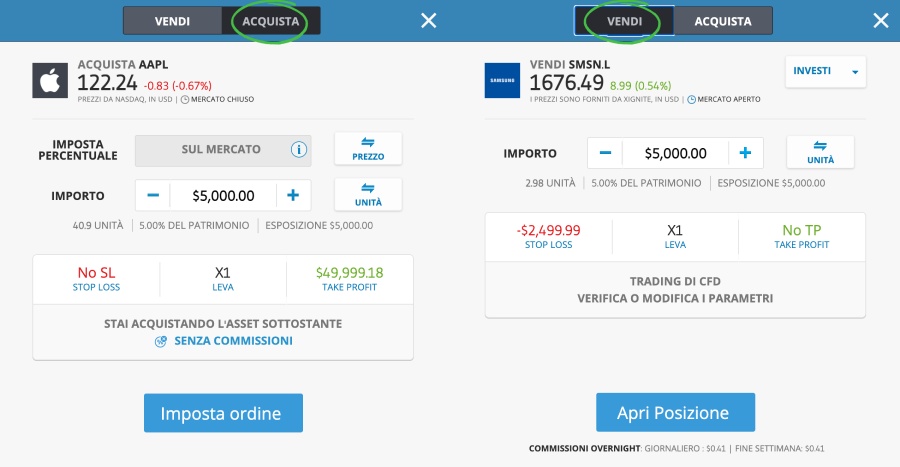 spread trading esempio