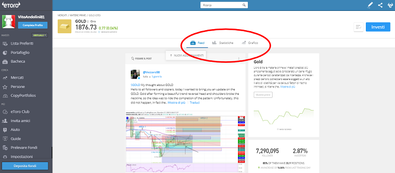 trading sull'oro etoro