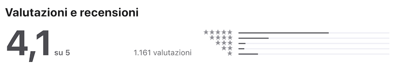 etoro app recensioni apple