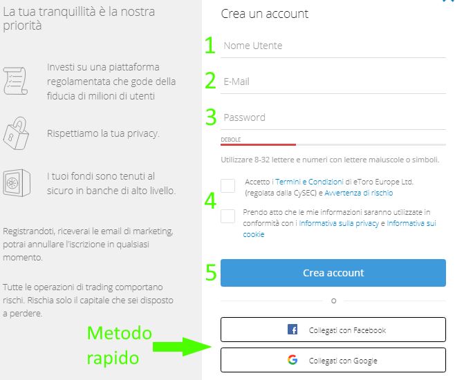 etoro come comprare shiba inu