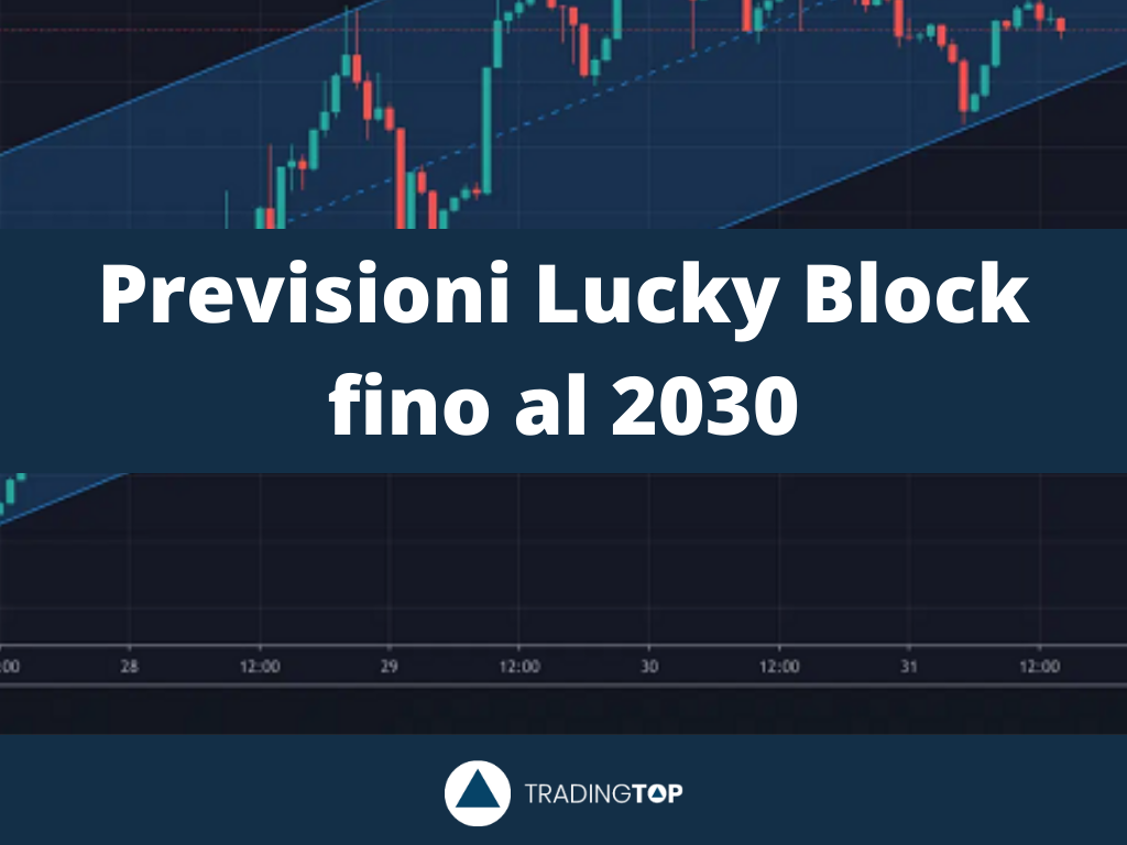 Previsioni Lucky Block 2022, 2023, 2025 e 2030 | Tutte le novità